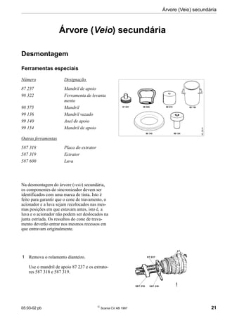 05:03-02 pb 
Scania CV AB 1997 21
Árvore (Veio) secundária
Árvore (Veio) secundária
Desmontagem
Ferramentas especiais
Número Designação
87 237 Mandril de apoio
98 322 Ferramenta de levanta
mento
98 575 Mandril
99 136 Mandril vazado
99 140 Anel de apoio
99 154 Mandril de apoio
Outras ferramentas
587 318 Placa do extrator
587 319 Extrator
587 600 Luva
Na desmontagem do árvore (veio) secundária,
os componentes do sincronizador devem ser
identificados com uma marca de tinta. Isto é
feito para garantir que o cone de travamento, o
acionador e a luva sejam recolocados nas mes-
mas posições em que estavam antes, isto é, a
luva e o acionador não podem ser deslocados na
junta estriada. Os ressaltos do cone de trava-
mento deverão entrar nos mesmos recessos em
que entravam originalmente.
1 Remova o rolamento dianteiro.
Use o mandril de apoio 87 237 e os extrato-
res 587 318 e 587 319.
 