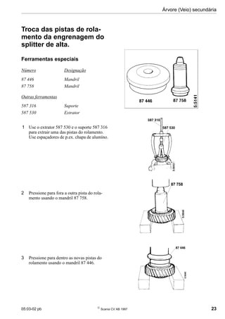 05:03-02 pb 
Scania CV AB 1997 23
Árvore (Veio) secundária
Troca das pistas de rola-
mento da engrenagem do
splitter de alta.
Ferramentas especiais
Número Designação
87 446 Mandril
87 758 Mandril
Outras ferramentas
587 316 Suporte
587 530 Extrator
1 Use o extrator 587 530 e o suporte 587 316
para extrair uma das pistas do rolamento.
Use espaçadores de p.ex. chapa de alumíno.
2 Pressione para fora a outra pista do rola-
mento usando o mandril 87 758.
3 Pressione para dentro as novas pistas do
rolamento usando o mandril 87 446.
 