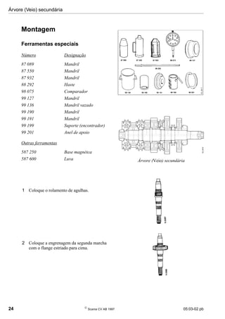 Árvore (Veio) secundária
24 
Scania CV AB 1997 05:03-02 pb
Montagem
Ferramentas especiais
Número Designação
87 089 Mandril
87 550 Mandril
87 932 Mandril
88 292 Haste
98 075 Comparador
99 127 Mandril
99 136 Mandril vazado
99 190 Mandril
99 191 Mandril
99 199 Suporte (encontrador)
99 201 Anel de apoio
Outras ferramentas
587 250 Base magnétca
587 600 Luva
1 Coloque o rolamento de agulhas.
2 Coloque a engrenagem da segunda marcha
com o flange estriado para cima.
05_5433
Árvore (Veio) secundária
 