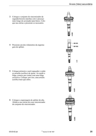05:03-02 pb 
Scania CV AB 1997 25
Árvore (Veio) secundária
3 Coloque o conjunto do sincronizador da
segunda/terceira marchas com o pescoço
mais longo do acionador para baixo. Colo-
que nas estrias e pressione se necessário.
4 Pressione um dos rolamentos da engrena-
gem do splitter.
5 Coloque primeiro o anel espaçador e então
as arruelas (anilhas) de ajuste. Ao medir a
folga, comece por contar com uma folga
excessiva. Coloque, por isso, uma arruela
(anilha) mais que antes.
6 Coloque a engrenagem do splitter de alta.
Alinhe-a nas estrias do cone sincronizador
do conjunto do sincronizador.
 