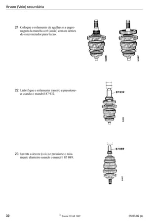 Árvore (Veio) secundária
30 
Scania CV AB 1997 05:03-02 pb
21 Coloque o rolamento de agulhas e a engre-
nagem da marcha a ré (atrás) com os dentes
do sincronizador para baixo.
22 Lubrifique o rolamento traseiro e pressione-
o usando o mandril 87 932.
23 Inverta a árvore (veio) e pressione o rola-
mento dianteiro usando o mandril 87 089.
 