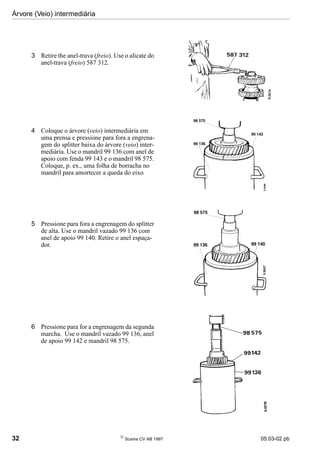 Árvore (Veio) intermediária
32 
Scania CV AB 1997 05:03-02 pb
3 Retire the anel-trava (freio). Use o alicate do
anel-trava (freio) 587 312.
4 Coloque o árvore (veio) intermediária em
uma prensa e pressione para fora a engrena-
gem do splitter baixa do árvore (veio) inter-
mediária. Use o mandril 99 136 com anel de
apoio com fenda 99 143 e o mandril 98 575.
Coloque, p. ex., uma folha de borracha no
mandril para amortecer a queda do eixo
5 Pressione para fora a engrenagem do splitter
de alta. Use o mandril vazado 99 136 com
anel de apoio 99 140. Retire o anel espaça-
dor.
6 Pressione para for a engrenagem da segunda
marcha. Use o mandril vazado 99 136, anel
de apoio 99 142 e mandril 98 575.
 