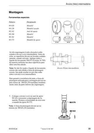 05:03-02 pb 
Scania CV AB 1997 33
Árvore (Veio) intermediária
Montagem
Ferramentas especiais
Número Designação
98 638 Mandril
99 136 Mandril vazado
99 142 Anel de apoio
99 190 Mandril
99 191 Mandril
98 575 Mandril de apoio
As três engrenagens (rodas dentadas) estão
coladas à árvore (veio) intermediária. Antes de
colar, as superfícies devem ser lavadas cuidado-
samente, usando solvente. Aplique então o
líquido de travamento 584 075 (Loctite 16 705)
de maneira uniforme nas duas superfícies para
obter uma boa adesão.
Nota: Se não for usado o líquido de travamento
correto não será obtida a força de prensagem
correta. Isto pode resultar no giro das rodas
sobre o árvore (veio) intermediária.
Para garantir a resistência da junta, a força de
prensagem utilizada para a montagem deverá ser
pelo menos de 300 kN (30 toneladas) imediata-
mente antes da parte inferior das engrenagens.
1 Coloque a árvore (veio) no anel de apoio
99 142 e pressione a engrenagem da 2a.
marcha. Proteja a extremidade do eixo com
o mandril de apoio 98 575.
Nota: A força de prensagem deverá ser no
mínimo de 300 kN (30 toneladas).
Árvore (Veio) intermediária
05_5545
 