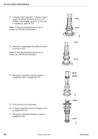 Árvore (Veio) intermediária
34 
Scania CV AB 1997 05:03-02 pb
2 Coloque o anel espaçador. Coloque a engre-
nagem do splitter de alta na árvore (veio).
Proteja a extremidade da árvore (veio) com
o mandril de apoio 98 575.
Nota: A força de prensagem deverá ser no
mínimo de 300 kN (30 toneladas).
3 Pressione a engrenagem do splitter de baixa
na árvore (veio).
Nota: A força de prensagem deverá ser no
mínimo de 300 kN (30 toneladas).
4 Pressione o rolamento traseiro usando o
mandril 99 190 e o mandril 99 191.
5 Gire a árvore (veio) na prensa.
6 Coloque o anel-trava (freio). Coloque o eixo
no mandril 99 191.
7 Pressione o rolamento dianteiro usando o
mandril 98 638.
 