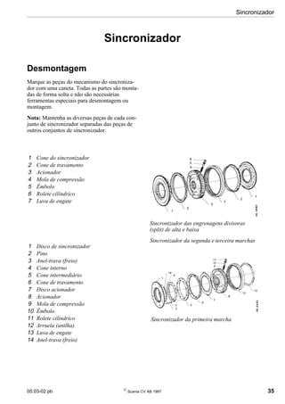 05:03-02 pb 
Scania CV AB 1997 35
Sincronizador
Sincronizador
Desmontagem
Marque as peças do mecanismo do sincroniza-
dor com uma caneta. Todas as partes são monta-
das de forma solta e não são necessárias
ferramentas especiais para desmontagem ou
montagem.
Nota: Mantenha as diversas peças de cada con-
junto de sincronizador separadas das peças de
outros conjuntos de sincronizador.
1 Cone do sincronizador
2 Cone de travamento
3 Acionador
4 Mola de compressão
5 Êmbolo
6 Rolete cilíndrico
7 Luva de engate
1 Disco de sincronizador
2 Pino
3 Anel-trava (freio)
4 Cone interno
5 Cone intermediário
6 Cone de travamento
7 Disco acionador
8 Acionador
9 Mola de compressão
10 Êmbolo
11 Rolete cilíndrico
12 Arruela (anilha)
13 Luva de engate
14 Anel-trava (freio)
Sincronizador das engrenagens divisoras
(split) de alta e baixa
Sincronizador da segunda e terceira marchas
Sincronizador da primeira marcha
 