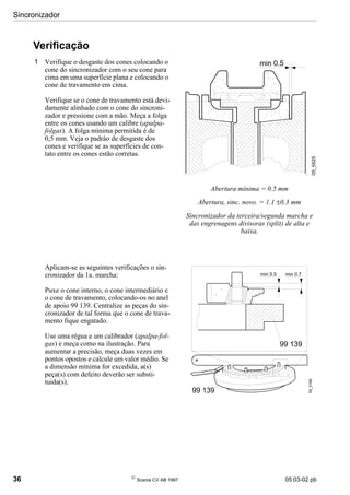Sincronizador
36 
Scania CV AB 1997 05:03-02 pb
Verificação
1 Verifique o desgaste dos cones colocando o
cone do sincronizador com o seu cone para
cima em uma superfície plana e colocando o
cone de travamento em cima.
Verifique se o cone de travamento está devi-
damente alinhado com o cone do sincroni-
zador e pressione com a mão. Meça a folga
entre os cones usando um calibre (apalpa-
folgas). A folga mínima permitida é de
0,5 mm. Veja o padrào de desgaste dos
cones e verifique se as superfícies de con-
tato entre os cones estão corretas.
Aplicam-se as seguintes verificações o sin-
cronizador da 1a. marcha:
Puxe o cone interno, o cone intermediário e
o cone de travamento, colocando-os no anel
de apoio 99 139. Centralize as peças do sin-
cronizador de tal forma que o cone de trava-
mento fique engatado.
Use uma régua e um calibrador (apalpa-fol-
gas) e meça como na ilustração. Para
aumentar a precisão, meça duas vezes em
pontos opostos e calcule um valor médio. Se
a dimensão mínima for excedida, a(s)
peça(s) com defeito deverão ser substi-
tuida(s).
05_5525
min 0.5
Abertura mínima = 0.5 mm
Abertura, sinc. novo. = 1.1 ±0.3 mm
Sincronizador da terceira/segunda marcha e
das engrenagens divisoras (split) de alta e
baixa.
min 0.7
min 0.5
99 139
99 139
05_5169
 