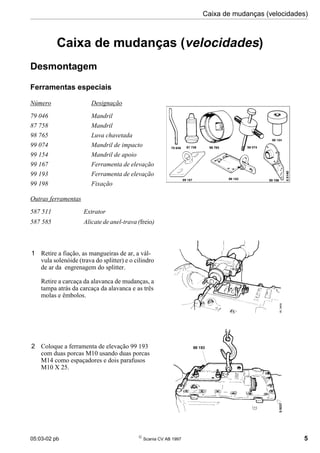 05:03-02 pb 
Scania CV AB 1997 5
Caixa de mudanças (velocidades)
Caixa de mudanças (velocidades)
Desmontagem
Ferramentas especiais
Número Designação
79 046 Mandril
87 758 Mandril
98 765 Luva chavetada
99 074 Mandril de impacto
99 154 Mandril de apoio
99 167 Ferramenta de elevação
99 193 Ferramenta de elevação
99 198 Fixação
Outras ferramentas
587 511 Extrator
587 585 Alicate de anel-trava (freio)
1 Retire a fiação, as mangueiras de ar, a vál-
vula solenóide (trava do splitter) e o cilindro
de ar da engrenagem do splitter.
Retire a carcaça da alavanca de mudanças, a
tampa atrás da carcaça da alavanca e as três
molas e êmbolos.
2 Coloque a ferramenta de elevação 99 193
com duas porcas M10 usando duas porcas
M14 como espaçadores e dois parafusos
M10 X 25.
 