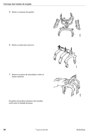 Carcaça das hastes de engate
54 
Scania CV AB 1997 05:03-02 pb
5 Retire os mancais dos garfos.
6 Retire os anéis-trava (freios).
7 Remova os pinos de articulação e retire as
hastes seletoras.
Os garfos (forquilhas) seletores são trocados
como uma só unidade de peças.
 