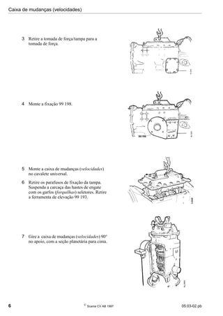 Caixa de mudanças (velocidades)
6 
Scania CV AB 1997 05:03-02 pb
3 Retire a tomada de força/tampa para a
tomada de força.
4 Monte a fixação 99 198.
5 Monte a caixa de mudanças (velocidades)
no cavalete universal.
6 Retire os parafusos de fixação da tampa.
Suspenda a carcaça das hastes de engate
com os garfos (forquilhas) seletores. Retire
a ferramenta de elevação 99 193.
7 Gire a caixa de mudanças (velocidades) 90°
no apoio, com a seção planetária para cima.
05_5565
 