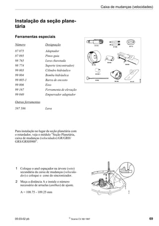 05:03-02 pb 
Scania CV AB 1997 69
Caixa de mudanças (velocidades)
Instalação da seção plane-
tária
Ferramentas especiais
Número Designação
87 075 Adaptador
87 095 Pinos guia
98 765 Luva chavetada
98 774 Suporte (encontrador)
99 003 Cilindro hidráulico
99 004 Bomba hidráulica
99 005-1 Barra de encosto
99 006 Eixo
99 167 Ferramenta de elevação
99 040 Empurrador adaptador
Outras ferramentas
587 586 Luva
Para instalação no lugar da seção planetária com
o retardador, veja o módulo ”Seção Planetária,
caixa de mudanças (velocidades) GR/GRH/
GRS/GRSH900”.
1 Coloque o anel espaçador na árvore (veio)
secundária da caixa de mudanças (velocida-
des) e coloque o cone do sincronizador.
2 Meça a distância A e instale o número
necessário de arruelas (anilhas) de ajuste.
A = 108.75 - 109.25 mm
 