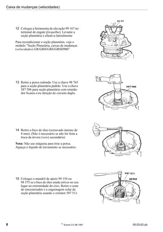 Caixa de mudanças (velocidades)
8 
Scania CV AB 1997 05:03-02 pb
12 Coloque a ferramenta de elevação 99 167 no
terminal de engate (forquilha). Levante a
seção planetária e afaste-a lateralmente
Para recondicionar a seção planetária, veja o
módulo ”Seção Planetária, caixas de mudanças
(velocidades) GR/GRH/GRS/GRSH900”.
13 Retire a porca redonda. Use a chave 98 765
para a seção planetária padrão. Use a chave
587 586 para seção planetária com retarda-
dor Scania e/ou direção de circuito duplo.
14 Retire o bico de óleo (sextavado interno de
8 mm). (Não é necessário se não for feita a
troca da árvore (veio) secundária)
Nota: Não use máquina para tirar a porca.
Aqueça o líquido de travamento se necessário.
15 Coloque o mandril de apoio 99 154 ou
98 575 se o bico de óleo ainda estiver no seu
lugar na extremidade do eixo. Retire o cone
do sincronizador e a engrenagem solar da
seção planetária usando o extrator 587 511.
 