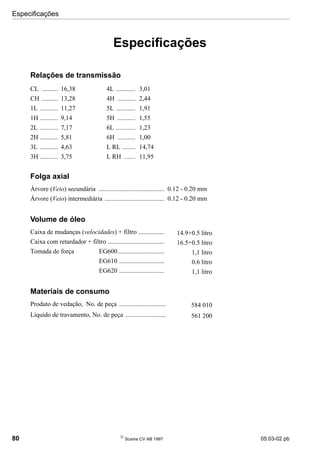 Especificações
80 
Scania CV AB 1997 05:03-02 pb
Especificações
Relações de transmissão
Folga axial
Volume de óleo
Materiais de consumo
CL .......... 16,38 4L ............ 3,01
CH .......... 13,28 4H ........... 2,44
1L ........... 11,27 5L ............ 1,91
1H ........... 9,14 5H ........... 1,55
2L ........... 7,17 6L ............ 1,23
2H ........... 5,81 6H ........... 1,00
3L ........... 4,63 L RL ........ 14,74
3H ........... 3,75 L RH ....... 11,95
Árvore (Veio) secundária ......................................... 0.12 - 0.20 mm
Árvore (Veio) intermediária ..................................... 0.12 - 0.20 mm
Caixa de mudanças (velocidades) + filtro ................ 14.9+0.5 litro
Caixa com retardador + filtro ................................... 16.5+0.5 litro
Tomada de força EG600............................. 1,1 litro
EG610 ............................ 0.6 litro
EG620 ............................ 1,1 litro
Produto de vedação, No. de peça ............................. 584 010
Líquido de travamento, No. de peça ......................... 561 200
 