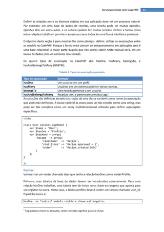 Desenvolvendo com CakePHP   35


Definir as relações entre os diversos objetos em sua aplicação deve ser um processo natural.
Por exemplo: em uma base de dados de receitas, uma receita pode ter muitas opiniões,
opiniões têm um único autor, e os autores podem ter muitas receitas. Definir a forma como
estas relações trabalham permite o acesso aos seus dados de uma forma intuitiva e poderosa.

O objetivo desta seção é para mostrar-lhe como planejar, definir, utilizar as associações entre
os models no CakePHP. Porque a forma mais comum de armazenamento em aplicações web é
uma base relacional, a maior parte daquilo que nós vamos cobrir neste manual será, em um
banco de dados com um contexto relacionado.

Os quatro tipos de associação no CakePHP são: hasOne, hasMany, belongsTo, e
hasAndBelongsToMany (HABTM).

                                  Tabela 3. Tipos de associações possíveis

Tipo de associação         Exemplo
hasOne                     Um usuário tem um perfil.
hasMany                    Usuários em um sistema pode ter várias receitas.
belongsTo                  Uma receita pertence a um usuário.
hasAndBelongsToMany Receitas tem, e pertencem a muitas tags1.
Associações são definidas através da criação de uma classe variável com o nome da associação
que você está definindo. A classe variável às vezes pode ser tão simples como uma string, mas
pode ser tão completa como um array multidimensional utilizado para definir associações
específicas.

<?php

class User extends AppModel {
    var $name = 'User';
    var $hasOne = 'Profile';
    var $hasMany = array(
        'Recipe' => array(
            'className' => 'Recipe',
            'conditions' => 'Recipe.approved = 1',
            'order'       => 'Recipe.created DESC'
        )
    );
}

?>

hasOne
Vamos criar um model chamado User que tenha a relação hasOne com o model Profile.

Primeiro, suas tabelas da base de dados devem ser introduzidas corretamente. Para uma
relação hasOne trabalhar, uma tabela tem de incluir uma chave estrangeira que aponta para
um registro na outra. Neste caso, a tabela profiles deverá conter um campo chamado user_id.
O padrão básico é:

HasOne: os *outros* models contêm a chave estrangeira.

1
    Tag: palavra-chave ou etiqueta, neste contexto significa palavra-chave.
 
