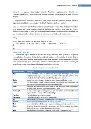 Desenvolvendo com CakePHP         51


elements ou layouts. Cada helper estende AppHelper (opcionalmente definido em
/app/app_helper.php), uma classe que guarda qualquer lógica necessária para todos os
helpers.

O propósito desse capítulo é mostrar a você como criar seus próprios helpers, destacar
algumas tarefas básicas que os helpers do CakePHP podem ajudá-lo a realizar.

Você usa helpers em CakePHP tornando os controllers conscientes deles. Cada controller tem
uma variável de classe especial chamada $helpers que mantém uma lista dos helpers
disponíveis para todas as views que esse controller renderiza. Para disponibilizar um helper em
sua view do controller, adicione o nome do helper no array $helpers desse controller.

<?php

class PadeirosController extends AppController {
    var $helpers = array('Form', 'Html', 'Javascript', 'Time');
}

?>

Helpers do CakePHP
O CakePHP tem alguns helpers muito úteis na criação de views. Eles ajudam na criação de
marcação bem formatada (incluindo formulários), ajudam na formatação de texto, datas e
números, e pode até acelerar uma funcionalidade Ajax. Aqui está uma lista rápida dos helpers
com um resumo das suas habilidades. Para mais informação sobre um helper particular, dê
uma olhada em sua respectiva sessão da parte de Helpers internos.

                             Tabela 4. Helpers internos do CakePHP

Helper CakePHP      Descrição
Ajax                Usado também com a biblioteca JavaScript Prototype para criar
                    funcionalidade Ajax nas views. Contém métodos de atalho para
                    arrastar/soltar, formulários ajax & links, observers, e mais.
Cache               Usado internamente para para criar cache do conteúdo das views.
Form                Cria formulários HTML e elementos de formulários com habilidade de
                    auto-popular e manipulam problemas de validação.
Html                Métodos de conveniência para criação de marcação bem formatada.
                    Imagens, links, tabelas, tags de cabeçalho e mais.
Javascript          Usado para escapar valores para uso em JavaScripts, escrever dados para
                    objetos JSON, e formatar blocos de código.
Number              Formatação de números e moedas
Paginator           Paginação de dados do model e organização.
Rss                 Métodos de conveniência para exportar dados XML RSS
Session             Acesso para escrita de valores de sessão nas views
Text                Links automáticos, destaques, e truncamento automático de palavras.
Time                Detecção de proximidade (é o ano quem vem?), formatação de strings
                    (Hoje, 10:30 am) e conversão de zona de tempo.
Xml                 Métodos de conveniência para criar cabeçalhos e elementos XML.
 