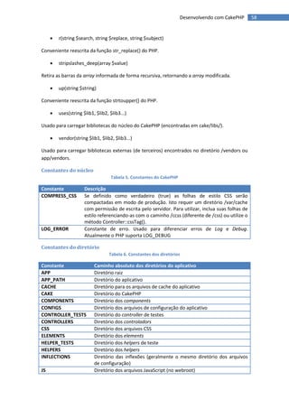 Desenvolvendo com CakePHP      58


        r(string $search, string $replace, string $subject)

Conveniente reescrita da função str_replace() do PHP.

        stripslashes_deep(array $value)

Retira as barras da array informada de forma recursiva, retornando a array modificada.

        up(string $string)

Conveniente reescrita da função strtoupper() do PHP.

        uses(string $lib1, $lib2, $lib3...)

Usado para carregar bibliotecas do núcleo do CakePHP (encontradas em cake/libs/).

        vendor(string $lib1, $lib2, $lib3...)

Usado para carregar bibliotecas externas (de terceiros) encontrados no diretório /vendors ou
app/vendors.

Constantes do núcleo
                                    Tabela 5. Constantes do CakePHP

Constante             Descrição
COMPRESS_CSS          Se definido como verdadeiro (true) as folhas de estilo CSS serão
                      compactadas em modo de produção. Isto requer um diretório /var/cache
                      com permissão de escrita pelo servidor. Para utilizar, inclua suas folhas de
                      estilo referenciando-as com o caminho /ccss (diferente de /css) ou utilize o
                      método Controller::cssTag().
LOG_ERROR             Constante de erro. Usado para diferenciar erros de Log e Debug.
                      Atualmente o PHP suporta LOG_DEBUG

Constantes do diretório
                                   Tabela 6. Constantes dos diretórios

Constante                  Caminho absoluto dos diretórios do aplicativo
APP                        Diretório raiz
APP_PATH                   Diretório do aplicativo
CACHE                      Diretório para os arquivos de cache do aplicativo
CAKE                       Diretório do CakePHP
COMPONENTS                 Diretório dos components
CONFIGS                    Diretório dos arquivos de configuração do aplicativo
CONTROLLER_TESTS           Diretório do controller de testes
CONTROLLERS                Diretório dos controladors
CSS                        Diretório dos arquivos CSS
ELEMENTS                   Diretório dos elements
HELPER_TESTS               Diretório dos helpers de teste
HELPERS                    Diretório dos helpers
INFLECTIONS                Diretório das inflexões (geralmente o mesmo diretório dos arquivos
                           de configuração)
JS                         Diretório dos arquivos JavaScript (no webroot)
 