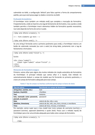 Helpers internos   68


submetido via AJAX, a configuração 'default' para false suprime a forma do comportamento
padrão, para que você possa pegar os dados e enviá-los via AJAX.

Fechando formulários
O FormHelper inclui também um método end() que completa a marcação do formulário.
Freqüentemente, end() só imprime uma tag de fechamento de formulário, mas usando o end()
também permite o FormHelper inserir elementos hidden de formulário quando necessários,
isso tudo depende da forma de como é usado.

<?php echo $form->create(); ?>

<!-- Form elements go here -->

<?php echo $form->end(); ?>

Se uma string é fornecida como o primeiro parâmetro para end(), o FormHelper retorna um
botão de submissão nomeado (ou com o valor) da string dada, juntamente com a tag de
fechamento o formulário.

<?php echo $form->end('Finish'); ?>

Saída:

<div class="submit">
    <input type="submit" value="Finish" />
</div>
</form>

Elemento de formulário mágico
Primeiro, vamos olhar para alguns dos muitos métodos de criação automática de formulários
do FormHelper. O principal método que vamos olhar é o input(). Este método irá
automaticamente deduzir o campo do modelo que foi fornecido no primeiro parâmetro, e
criará um campo de formulário adequado para esse campo.

         Tabela 7. Tipo de campos na interface conforme tipo de campo no banco de dados

Tipo da coluna                    Resultando no campo de formulário
string (char, varchar, etc.)      text
boolean, tinyint(1)               checkbox
Text                              textarea
text, nomeado como password, password
passwd, ou psword
Date                              selects de dia, mês, e ano.
datetime, timestamp               selects de dia, mês, ano, hora, minuto, e meridiano
Time                              selects de hora, minuto, e meridiano
Por exemplo, vamos supor que o meu model User inclui campos de username (varchar), a
password (varchar), approved (datetime) e quote (text). Posso usar o método input() do
FormHelper para criar uma entrada adequada para todos estes campos de formulário.

<?php echo $form->create(); ?>

    <?php
 