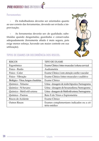 POR DENTRO DAS NORMAS
20 Calçado
Ferramentas:
- Os trabalhadores deverão ser orientados quanto
ao uso correto das ferramentas, devendo ser evitada a im-
provisação;
- As ferramentas deverão ser: de qualidade; subs-
tituídas quando desgastadas; guardadas e conservadas
adequadamente (ferramenta aﬁada é mais segura, pois
exige menor esforço, havendo um maior controle em sua
utilização).
TIPOS DE EXAMES EM DECORRÊNCIA DOS RISCOS:
RISCOS TIPO DE EXAME
Ergonômico ExameClínico/ósteomuscular/colunacervical
Físico - Ruído Audiometria
Físico - Calor Exame Clínico/com atenção cardio vascular
Físico - Vibração Exame Clínico/ósteo muscular e auditivo
Biológico-Vírus,fungosebactérias Exame Clínico
Químico - Tolueno Urina - dosagem de ácido hipurico/hemograma
Químico - N-hexano Urina - dosagem de hexanodiona/hemograma
Químico - Metil-etil-cetona Urina-dosagemdeMetil-etil-cetona/hemograma
Químico - Poeiras Raio X do Tórax e Espirometria
Riscos de Acidente Exame Clínico
Outros Riscos Exames complementares indicados ou a cri-
tério médico
 