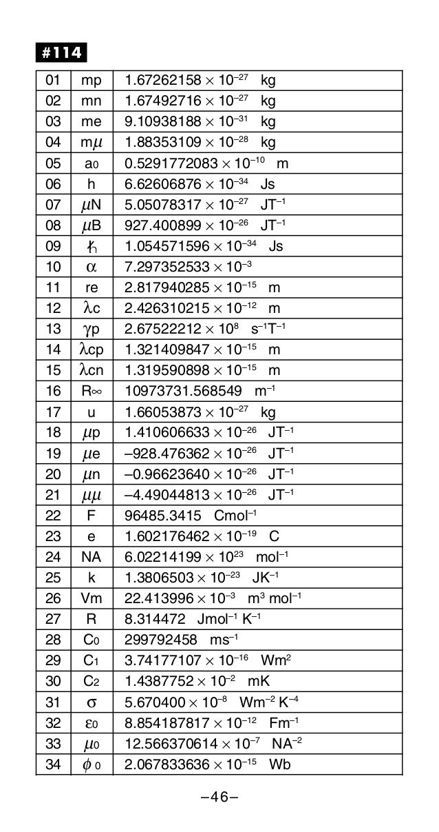 calculadora cientifica casio fx-95 equation manual calculadora cientifica casio fx-95 equation manual