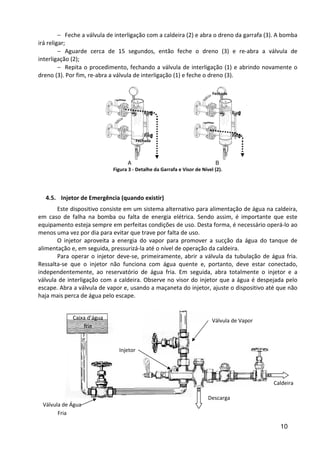 10
− Feche a válvula de interligação com a caldeira (2) e abra o dreno da garrafa (3). A bomba
irá religar;
− Aguarde cerca de 15 segundos, então feche o dreno (3) e re-abra a válvula de
interligação (2);
− Repita o procedimento, fechando a válvula de interligação (1) e abrindo novamente o
dreno (3). Por fim, re-abra a válvula de interligação (1) e feche o dreno (3).
A B
Figura 3 - Detalhe da Garrafa e Visor de Nível (2).
4.5. Injetor de Emergência (quando existir)
Este dispositivo consiste em um sistema alternativo para alimentação de água na caldeira,
em caso de falha na bomba ou falta de energia elétrica. Sendo assim, é importante que este
equipamento esteja sempre em perfeitas condições de uso. Desta forma, é necessário operá-lo ao
menos uma vez por dia para evitar que trave por falta de uso.
O injetor aproveita a energia do vapor para promover a sucção da água do tanque de
alimentação e, em seguida, pressurizá-la até o nível de operação da caldeira.
Para operar o injetor deve-se, primeiramente, abrir a válvula da tubulação de água fria.
Ressalta-se que o injetor não funciona com água quente e, portanto, deve estar conectado,
independentemente, ao reservatório de água fria. Em seguida, abra totalmente o injetor e a
válvula de interligação com a caldeira. Observe no visor do injetor que a água é despejada pelo
escape. Abra a válvula de vapor e, usando a maçaneta do injetor, ajuste o dispositivo até que não
haja mais perca de água pelo escape.
Válvula de Vapor
Válvula de Água
Fria
Caldeira
Injetor
Descarga
Fechada
Fechada
Caixa d’água
fria
 