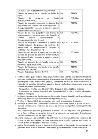 34
CALDEIRAS QUE POSSUEM SUPERAQUECEDOR
Válvulas de suspiro de ar, superior ao balão de
vapor
K04 ABERTA
Válvulas de descarga de fundo
manuais/automáticas
K08 FECHADA
Válvulas de bloqueio a montante e a jusante dos
purgadores dos drenos do superaquecedor e
dessuperaquecedor (quando a caldeira possuir
superaquecedor com drenos)
K24 ABERTA
Válvulas by-pass dos purgadores dos drenos do
superaquecedor e dessuperaquecedor (quando a
caldeira possuir superaquecedor e
dessuperaquecedor com drenos)
K25 FECHADA
Válvulas de bloqueio a montante a jusante da
estação redutora de pressão de controle de
temperatura do desgaseificador (quando a
caldeira possuir desgaseificador)
K20, K19 FECHADA
Válvula by-pass estação à válvula de controle de
redução de pressão de controle de temperatura
do desgaseificador (quando a caldeira possuir
desgaseificador)
K19 FECHADA
Válvulas de bloqueio de interligação entre corpo
da caldeira e garrafa de nível
K06 ABERTA
Válvulas de bloqueio de interligação entre garrafa
de nível e visor de nível
ABERTA
Válvulas de descarga do visor de nível K05 FECHADA
b) Certifique-se de que a caldeira esteja cheia. Verifique se o visor de nível da caldeira está na
marca de nível mínimo, pois quando a água aquecer sua dilatação irá compensar a altura
que chegará ao seu nível normal (médio), acompanhe no visor de nível da caldeira e a
indicação no painel de controle da caldeira. Caso o nível estiver acima, drene a água da
caldeira até obter o nível indicado.
- Acompanhar o nível de água do reservatório de água de alimentação da caldeira;
- Acompanhar e o nível do desgaseificador (quando existir), já que as bombas não podem
trabalhar sem água;
c) Realizar o escorvamento das bombas de alimentação de água da caldeira e desgaseificador
térmico (quando existir) e do economizador (quando existir);
k) Verificar se há quantidade de combustível para suprir a necessidade da caldeira;
l) Abasteça a grelha com combustível e inicie em fogo baixo. Opere a grelha em modo
manual, controlando a velocidade de avanço de forma a acompanhar o desenvolvimento
da queima.
Para caldeiras que possuem queimadores auxiliares: Em caso de partida com queimador a
gás e óleo, verifique o manual de instruções e operações do queimador. O queimador
também deve ser iniciado em fogo brando.
m) Acione o exaustor e os ventiladores da caldeira no modo manual, controle a velocidade do
exaustor e dos ventiladores para que mantenha uma pressão negativa na fornalha na
ordem -5 mmCA indicados no painel de controle;
n) Após o fogo iniciado, acione o sistema de alimentação e distribuição de combustível na
grelha no modo manual, de forma a abastecer a quantidade necessária de combustível.
 
