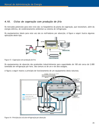 25
Manual de Administração de Energia
4.10. Ciclos de cogeração com produção de frio
Os mercados potenciais para este ciclo são: os hospedeiros da planta de cogeração, que necessitam, além da
energia elétrica, de condicionamento ambiental ou sistema de refrigeração.
Os equipamentos ideais para este uso são os resfriadores por absorção. A figura a seguir ilustra algumas
aplicações deste tipo.
Figura 13 - Cogeração com produção de frio
Os equipamentos de absorção são produzidos industrialmente para capacidades de 100 até cerca de 2.000
toneladas de refrigeração por hora. São comuns os de um e de dois estágios.
A figura a seguir mostra o princípio de funcionamento de um equipamento desta natureza.
Figura 14 - Princípio do ciclo de refrigeração por absorção
 