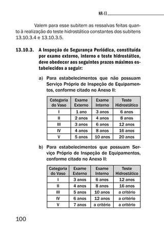 100
NR-13NR-13
Valem para esse subitem as ressalvas feitas quan-
to à realização do teste hidrostático constantes dos subitens
13.10.3.4 e 13.10.3.5.
13.10.3. A Inspeção de Segurança Periódica, constituída
por exame externo, interno e teste hidrostático,
deve obedecer aos seguintes prazos máximos es-
tabelecidos a seguir:
a) Para estabelecimentos que não possuam
Serviço Próprio de Inspeção de Equipamen-
tos, conforme citado no Anexo II:
Categoria
do Vaso
Exame
Externo
Exame
Interno
Teste
Hidrostático
I 1 ano 3 anos 6 anos
II 2 anos 4 anos 8 anos
III 3 anos 6 anos 12 anos
IV 4 anos 8 anos 16 anos
V 5 anos 10 anos 20 anos
b) Para estabelecimentos que possuam Ser-
viço Próprio de Inspeção de Equipamentos,
conforme citado no Anexo II:
Categoria
do Vaso
Exame
Externo
Exame
Interno
Teste
Hidrostático
I 3 anos 6 anos 12 anos
II 4 anos 8 anos 16 anos
III 5 anos 10 anos a critério
IV 6 anos 12 anos a critério
V 7 anos a critério a critério
 