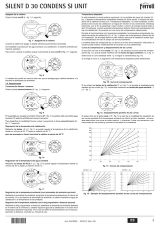 Manual Caldera De Gasoil Ferroli Silent D Condens 30 Si Unit PDF