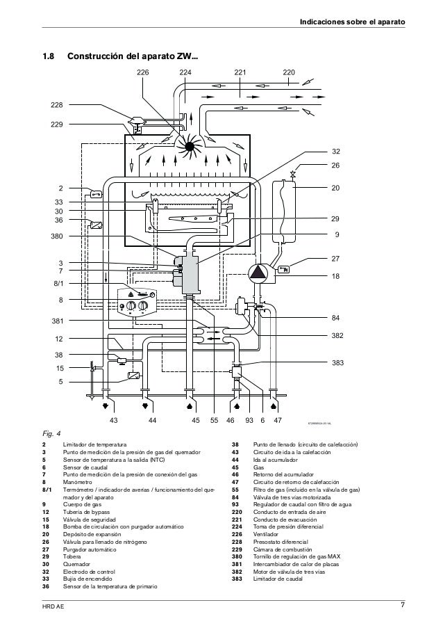 Junkers euroline zw 23 ke 23 инструкция