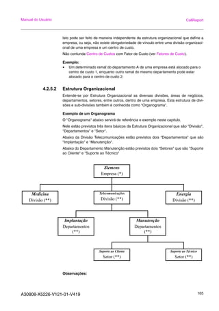 A30808-X5226-V121-01-V419 165
Manual do Usuário CallReport
Isto pode ser feito de maneira independente da estrutura organizacional que define a
empresa, ou seja, não existe obrigatoriedade de vínculo entre uma divisão organizaci-
onal de uma empresa e um centro de custo.
Não confunda Centro de Custos com Fator de Custo (ver Fatores de Custo).
Exemplo:
• Um determinado ramal do departamento A de uma empresa está alocado para o
centro de custo 1, enquanto outro ramal do mesmo departamento pode estar
alocado para o centro de custo 2.
4.2.5.2 Estrutura Organizacional
Entende-se por Estrutura Organizacional as diversas divisões, áreas de negócios,
departamentos, setores, entre outros, dentro de uma empresa. Esta estrutura de divi-
sões e sub-divisões também é conhecida como "Organograma".
Exemplo de um Organograma
O "Organograma" abaixo servirá de referência e exemplo neste capitulo.
Nele estão previstos três itens básicos da Estrutura Organizacional que são "Divisão",
"Departamentos" e "Setor".
Abaixo da Divisão Telecomunicações estão previstos dois "Departamentos" que são
"Implantação" e "Manutenção".
Abaixo do Departamento Manutenção estão previstos dois "Setores" que são "Suporte
ao Cliente" e "Suporte ao Técnico"
Observações:
Siemens
Empresa (*)
Medicina
Divisão (**)
Telecomunicações
Divisão (**)
Energia
Divisão (**)
Implantação
Departamentos
(**)
Manutenção
Departamentos
(**)
Suporte ao Cliente
Setor (**)
Suporte ao Técnico
Setor (**)
 