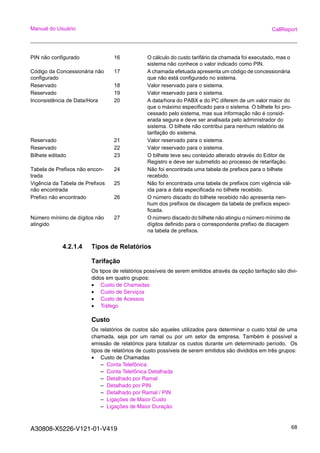 A30808-X5226-V121-01-V419 68
Manual do Usuário CallReport
4.2.1.4 Tipos de Relatórios
Tarifação
Os tipos de relatórios possíveis de serem emitidos através da opção tarifação são divi-
didos em quatro grupos:
• Custo de Chamadas
• Custo de Serviços
• Custo de Acessos
• Tráfego
Custo
Os relatórios de custos são aqueles utilizados para determinar o custo total de uma
chamada, seja por um ramal ou por um setor da empresa. Também é possível a
emissão de relatórios para totalizar os custos durante um determinado período. Os
tipos de relatórios de custo possíveis de serem emitidos são divididos em três grupos:
• Custo de Chamadas
– Conta Telefônica
– Conta Telefônica Detalhada
– Detalhado por Ramal
– Detalhado por PIN
– Detalhado por Ramal / PIN
– Ligações de Maior Custo
– Ligações de Maior Duração
PIN não configurado 16 O cálculo do custo tarifário da chamada foi executado, mas o
sistema não conhece o valor indicado como PIN.
Código da Concessionária não
configurado
17 A chamada efetuada apresenta um código de concessionária
que não está configurado no sistema.
Reservado 18 Valor reservado para o sistema.
Reservado 19 Valor reservado para o sistema.
Inconsistência de Data/Hora 20 A data/hora do PABX e do PC diferem de um valor maior do
que o máximo especificado para o sistema. O bilhete foi pro-
cessado pelo sistema, mas sua informação não é consid-
erada segura e deve ser analisada pelo administrador do
sistema. O bilhete não contribui para nenhum relatório de
tarifação do sistema.
Reservado 21 Valor reservado para o sistema.
Reservado 22 Valor reservado para o sistema.
Bilhete editado 23 O bilhete teve seu conteúdo alterado através do Editor de
Registro e deve ser submetido ao processo de retarifação.
Tabela de Prefixos não encon-
trada
24 Não foi encontrada uma tabela de prefixos para o bilhete
recebido.
Vigência da Tabela de Prefixos
não encontrada
25 Não foi encontrada uma tabela de prefixos com vigência vál-
ida para a data especificada no bilhete recebido.
Prefixo não encontrado 26 O número discado do bilhete recebido não apresenta nen-
hum dos prefixos de discagem da tabela de prefixos especi-
ficada.
Número mínimo de dígitos não
atingido
27 O número discado do bilhete não atingiu o número mínimo de
dígitos definido para o correspondente prefixo de discagem
na tabela de prefixos.
 