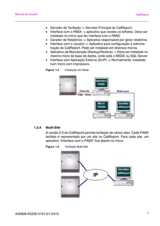 A30808-X5226-V121-01-V419 7
Manual do Usuário CallReport
• Servidor de Tarifação -> Servidor Principal do CallReport;
• Interface com o PABX -> aplicativo que recebe os bilhetes. Deve ser
instalado no micro que faz interface com o PABX.
• Gerador de Relatórios -> Aplicativo responsável por gerar relatórios.
• Interface com o Usuário -> Aplicativo para configuração e adminis-
tração do CallReport. Pode ser instalado em diversos micros.
• Aplicativo de Manutenção (Backup/Restore) -> Deve ser instalado no
mesmo micro da base de dados, onde está o MSDE ou SQL Server.
• Interface com Aplicação Externa (SLIP) -> Normalmente, instalado
num micro com impressora.
Figura 1.2 Instalação em Rede
1.3.4 Multi-Site
A versão 2.0 do CallReport permite tarifação de vários sites. Cada PABX
tarifado é representado por um site no CallReport. Para cada site, um
aplicativo “Interface com o PABX” fica aberto no micro.
Figura 1.3 Tarifação Multi-Site
 