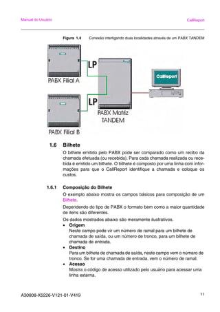 A30808-X5226-V121-01-V419 11
Manual do Usuário CallReport
Figura 1.4 Conexão interligando duas localidades através de um PABX TANDEM
1.6 Bilhete
O bilhete emitido pelo PABX pode ser comparado como um recibo da
chamada efetuada (ou recebida). Para cada chamada realizada ou rece-
bida é emitido um bilhete. O bilhete é composto por uma linha com infor-
mações para que o CallReport identifique a chamada e coloque os
custos.
1.6.1 Composição do Bilhete
O exemplo abaixo mostra os campos básicos para composição de um
Bilhete.
Dependendo do tipo de PABX o formato bem como a maior quantidade
de itens são diferentes.
Os dados mostrados abaixo são meramente ilustrativos.
• Origem
Neste campo pode vir um número de ramal para um bilhete de
chamada de saída, ou um número de tronco, para um bilhete de
chamada de entrada.
• Destino
Para um bilhete de chamada de saída, neste campo vem o número de
tronco. Se for uma chamada de entrada, vem o número de ramal.
• Acesso
Mostra o código de acesso utilizado pelo usuário para acessar uma
linha externa.
 