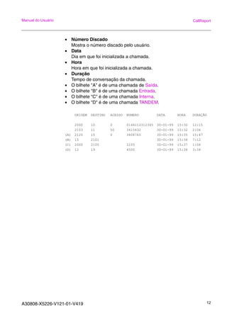 A30808-X5226-V121-01-V419 12
Manual do Usuário CallReport
• Número Discado
Mostra o número discado pelo usuário.
• Data
Dia em que foi inicializada a chamada.
• Hora
Hora em que foi inicializada a chamada.
• Duração
Tempo de conversação da chamada.
• O bilhete "A" é de uma chamada de Saída.
• O bilhete "B" é de uma chamada Entrada.
• O bilhete "C" é de uma chamada Interna.
• O bilhete "D" é de uma chamada TANDEM.
ORIGEM DESTINO ACESSO NUMERO DATA HORA DURAÇÃO
2000 10 0 0144112312345 30-01-99 15:30 12:15
2103 11 50 3415432 30-01-99 15:32 2:06
(A) 2125 15 0 3408765 30-01-99 15:35 15:47
(B) 15 2101 30-01-99 15:38 7:12
(C) 2000 2105 2105 30-01-99 15:37 1:04
(D) 12 19 4500 30-01-99 15:38 3:34
 