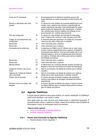 A30808-X5226-V121-01-V419 199
Manual do Usuário CallReport
6.2 Agenda Telefônica
A opção agenda telefônica serve para localizar um usuário cadastrado no CallReport,
desta forma identificar o seu ramal e o setor.
Esta opção pode ser muito útil para uma recepcionista ou telefonista temporária. É
possível também utilizar o sistema em Rede e desta forma distribuir esta facilidade de
informações a todos os interessados dentro da empresa.
Tópicos deste capitulo:
• Iniciar uma Consulta na Agenda Telefônica
• Encerrar a Agenda Telefônica
6.2.1 Iniciar uma Consulta na Agenda Telefônica
• Nível de Acesso mínimo requerido: 1
Custo de LP inexistente 14 O processamento do bilhete foi abortado porque não
foram definidos os custos associados à linha privada utili-
zada.
Ramal ou Atendente não confi-
gurado
15 O cálculo do custo tarifário da chamada telefônica foi exe-
cutado, mas o sistema não conhece a identificação de
ramal e atendente reportada. Esta identificação foi catalo-
gada na área de dispositivos não cadastrados. O bilhete
não contribui para nenhum relatório de tarifação do sis-
tema baseado em unidade organizacional.
PIN não configurado 16 O cálculo do custo tarifário da chamada foi executado,
mas o sistema não conhece o valor indicado como PIN.
Código da Concessionária não
configurado
17 A chamada efetuada apresenta um código de concessio-
nária que não está configurado no sistema.
Reservado 18 Valor reservado para o sistema.
Reservado 19 Valor reservado para o sistema.
Inconsistência de data/hora 20 A data/hora do PABX e do PC diferem de um valor maior
do que o máximo especificado para o sistema. O bilhete foi
processado pelo sistema, mas sua informação não é con-
siderada segura e deve ser analisada pelo administrador
do sistema. O bilhete não contribui para nenhum relatório
de tarifação do sistema.
Reservado 21 Valor reservado para o sistema.
Reservado 22 Valor reservado para o sistema.
Bilhete editado 23 O bilhete teve seu conteúdo alterado através do Editor de
Registro e deve ser submetido ao processo de retarifação.
Tabela de Prefixos não encon-
trada
24 Não foi encontrada uma tabela de prefixos para o bilhete
recebido.
Vigência da Tabela de Prefixos
não encontrada
25 Não foi encontrada uma tabela de prefixos com vigência
válida para a data especificada no bilhete recebido.
Prefixo não encontrado 26 O número discado do bilhete recebido não apresenta
nenhum dos prefixos de discagem da tabela de prefixos
especificada.
Número mínimo de dígitos não
atingido
27 O número discado do bilhete não atingiu o número mínimo
de dígitos definido para o correspondente prefixo de disca-
gem na tabela de prefixos.
 