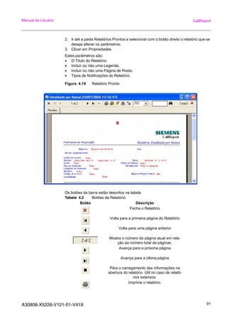 A30808-X5226-V121-01-V419 91
Manual do Usuário CallReport
2. Ir até a pasta Relatórios Prontos e selecionar com o botão direito o relatório que se
deseja alterar os parâmetros;
3. Clicar em Propriedades.
Estes parâmetros são:
• O Titulo do Relatório.
• Incluir ou não uma Legenda.
• Incluir ou não uma Página de Rosto.
• Tipos de Notificações do Relatório.
Figura 4.19 Relatório Pronto
Os botões da barra estão descritos na tabela
Tabela 4.2 Botões de Relatório
Botão Descrição
Fecha o Relatório
Volta para a primeira página do Relatório
Volta para uma página anterior
Mostra o número da página atual em rela-
ção ao número total de páginas.
Avança para a próxima página
Avança para a última página
Pára o carregamento das informações na
abertura do relatório. Útil no caso de relató-
rios extensos.
Imprime o relatório.
 