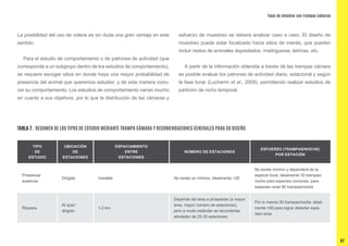 MANUAL_CAMARAS_TRAMPA_gefmontana.pdf