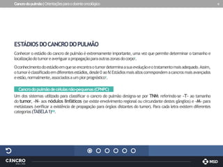 Cancrodopulmão|Orientaçõesparaodoenteoncológico 1
1
ESTÁDIOSDOCANCRODOPULMÃO
Conhecer o estádio do cancro de pulmão é extremamente importante, uma vez que permite determinar o tamanho e
localizaçãodotumoreaveriguarapropagaçãoparaoutraszonasdocorpo1.
Oconhecimentodoestádioemqueseencontraotumordeterminaasuaevoluçãoeotratamentomaisadequado.Assim,
otumoréclassificadoemdiferentesestádios,desde0 aoIV
.Estádiosmaisaltoscorrespondemacancrosmaisavançados
eestão,normalmente,associadosaumpiorprognóstico1.
Cancrodopulmãodecélulasnão-pequenas(CPNPC)
Um dos sistemas utilizado para classificar o cancro do pulmão designa-se por TNM: referindo-se «T» ao tamanho
do tumor, «N» aos nódulos linfáticos (se existe envolvimento regional ou circundante destes gânglios) e «M» para
metástases (verificar a existência de propagação para órgãos distantes do tumor). Para cada letra existem diferentes
categorias(TABELA1)1
1
,
1
2
.
 