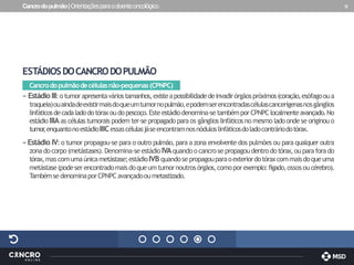 Cancrodopulmão|Orientaçõesparaodoenteoncológico 15
ESTÁDIOSDOCANCRODOPULMÃO
Cancrodopulmãodecélulasnão-pequenas(CPNPC)
» Estádio III:otumorapresentaváriostamanhos,existeapossibilidadedeinvadirórgãospróximos(coração,esófagooua
traqueia)ouaindadeexistirmaisdoqueumtumornopulmão,epodemserencontradascélulascancerígenasnosgânglios
linfáticosdecadaladodotóraxoudopescoço.Esteestádiodenomina-setambémporCPNPClocalmenteavançado.No
estádio IIIA as células tumorais podem ter-se propagado para os gânglios linfáticos no mesmo ladoonde se originouo
tumor
,enquantonoestádioIIICessascélulasjáseencontramnosnóduloslinfáticosdoladocontráriodotórax.
»Estádio IV: o tumor propagou-se para o outro pulmão, para a zona envolvente dos pulmões ou para qualquer outra
zonadocorpo (metástases).Denomina-se estádioIVAquandoo cancrose propagoudentrodo tórax,ou paraforado
tórax,mascomumaúnicametástase;estádioIVB quandosepropagouparaoexteriordotóraxcommaisdoqueuma
metástase(podeserencontradomaisdoqueumtumornoutrosórgãos,comoporexemplo:fígado,ossos oucérebro).
T
ambémsedenominaporCPNPCavançadooumetastizado.
 