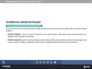 Cancrodopulmão|Orientaçõesparaodoenteoncológico 16
ESTÁDIOSDOCANCRODOPULMÃO
Cancrodopulmãodepequenascélulas(CPPC)
No caso do cancro do pulmão de pequenas células,grande parte dos profissionais de saúde utiliza um sistema de dois
estádios13,14:
» Estádio limitado: o tumor encontra-se somente numa zona do tórax e afeta apenas uma parte do pulmão e os
gânglioslinfáticos(dessemesmolado).
» Estádio avançado:quandoadoençaultrapassaesteslimiteseafetaotóraxdoladocontrárioeoutrosórgãoscomo
oosso,océrebro,ofígado,asglândulassuprarrenaisouos gânglioslinfáticosdistantesdolocaldotumor
.
 