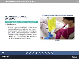 Cancrodopulmão|Orientaçõesparaodoenteoncológico 26
TRA
T
AMENTODOCANCRO
DOPULMÃO
Existemquatrotiposdetratamentoprincipais1,2,8.
» Quimioterapia:
» Consiste na administração de medicamentos
quimioterapêuticos, normalmente por via en-
dovenosa, para destruir as células cancerígenas
(FIGURA6).Otratamento pode ser administra-
do antes ou após acirurgia,isoladamente ou em
conjunto com a radioterapia, e em doentes que
nãopodemsersubmetidosacirurgia1,2,8.
FIGURA6
Quimioterapiaemdoentescomcancrodopulmão
 