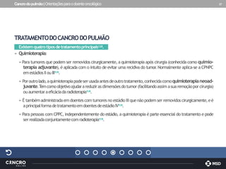 Cancrodopulmão|Orientaçõesparaodoenteoncológico 27
TRATAMENTODOCANCRODOPULMÃO
Existemquatrotiposdetratamentoprincipais1,2,8.
» Quimioterapia:
» Para tumores que podem ser removidos cirurgicamente, a quimioterapia após cirurgia (conhecida como quimio-
terapia adjuvante), é aplicada com o intuito de evitar uma recidiva do tumor
. Normalmente aplica-se a CPNPC
emestádiosIIouIII1
1,16.
» Poroutrolado,aquimioterapiapodeserusadaantesdeoutrotratamento,conhecidacomoquimioterapianeoad-
juvante.T
emcomoobjetivoajudarareduziras dimensõesdotumor(facilitandoassim asua remoçãoporcirurgia)
ouaumentaraeficáciadaradioterapia1
1,16.
» É também administrada em doentes com tumores no estádio III quenão podem ser removidos cirurgicamente,eé
aprincipalformadetratamentoemdoentesdeestádioIV1
1,16.
» Para pessoas com CPPC, independentemente do estádio, a quimioterapia é parte essencial do tratamento e pode
serrealizadaconjuntamentecomradioterapia1
1,16.
 