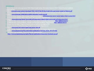 REFERÊNCIAS
1.Whatis Non-Small-CellLungCancer
.ESMO PatientGuideSeries.InformationBasedon ESMO ClinicalPracticeGuidelines.
Disponívelem:
https://www.esmo.org/content/download/7252/143219/file/EN-Non-Small-Cell-Lung-Cancer-Guide-for-Patients.pdf
2.NationalCancerInstitute. WhatY
ouNeedT
oKnowAbout LungCancer
.NationalInstitutesofHealth.Disponívelem:
https://www.cancer
.gov/publications/patient-education/wyntk-lung.pdf
3.AmericanCancerSociety
.Whatis Cancer
.Disponívelem:https://www.cancer
.org/cancer/cancer-basics/what-is-cancer
.html
4.American Cancer Society
.Whatis Non-Small CellLung Cancer
.Disponível em:
https://www.cancer
.org/cancer/non-small-cell-lung-cancer/about/what-is-non-small-cell-lung-cancer
.html
5.GLOBOCAN2012.Cancerincidence,mortalityandprevalenceworldwide.Disponívelemhttp://globocan.iarc.fr/
6.GLOBOCAN2012.Cancerincidence,mortality andPortugalprevalence.Disponívelemhttp://globocan.iarc.fr/
7.DireçãoGeraldaSaúde.Programa NacionalparaasDoenças Oncológicas2017.
8.AmericanSocietyofClinicalOncology
.GuideforLungCancer
.Disponívelem
https://www.cancer
.net/cancer-types/lung-cancer/view-all
9.Lungcancer
.org.A projectfrom CancerCare.Lung Cancer 101.Risk factors. Disponívelem:
https://www.lungcancer
.org/find_information/publications/163-lung_cancer_101/273-risks
10.EuropeanLung Foundation.Cancro do Pulmão.Disponível em:
http://www.europeanlung.org/assets/files/pt/publications/lung-cancer-factsheet-por
.pdf
 