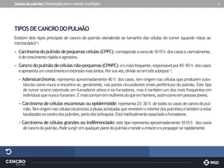 Cancrodopulmão|Orientaçõesparaodoenteoncológico 6
TIPOSDECANCRODOPULMÃO
Existem dois tipos principais de cancro do pulmão atendendo ao tamanho das células do tumor (quando vistas ao
microscópio)1,3:
» Carcinomadopulmãodepequenascélulas(CPPC):correspondeacercade10-15% doscasose,normalmente,
édecrescimentorápidoeagressivo.
» Cancrodopulmãodecélulasnão-pequenas(CPNPC):éomaisfrequente,responsávelpor85-90 % doscasos
eapresentaumcrescimentoeextensãomaislentos.Porsuavez,divide-seemtrêssubtipos1,4:
» Adenocarcinoma: representa aproximadamente 40 % dos casos, tem origem nas células que produzem subs-
tâncias como muco e encontra-se, geralmente, nas partes circundantes (mais periféricas) do pulmão. Este tipo
de tumor ocorre sobretudo em fumadores ativos e ex-fumadores, mas é também um dos mais frequentes em
indivíduosquenunca fumaram.É maiscomumemmulheresdoqueemhomens,assimcomoempessoasjovens.
» Carcinoma de células escamosas ou epidermóide: representa25-30 % detodosos casos decancrodopul-
mão.T
emorigemnas célulasescamosas(célulasachatadasquerevestemointeriordos pulmões)etendemaestar
localizadosnocentrodospulmões,pertodosbrônquios.Estáhabitualmenteassociadoafumadores.
»Carcinoma de células grandes ou indiferenciado: este tipo representaaproximadamente 10-15% dos casos
decancrodopulmão.Podesurgiremqualquerpartedopulmãoetendeacrescereapropagar-serapidamente.
 
