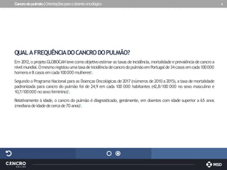 Cancrodopulmão|Orientaçõesparaodoenteoncológico 8
QUALAFREQUÊNCIADOCANCRODOPULMÃO?
Em 2012,o projetoGLOBOCANtevecomo objetivoestimar as taxas deincidência,mortalidadeeprevalênciadecancroa
nívelmundial.OmesmoregistouumataxadeincidênciadecancrodopulmãoemPortugalde34casosemcada100000
homense8 casosemcada100000 mulheres6.
Segundo o Programa Nacional para as Doenças Oncológicas de 2017(números de 2010 a2015),a taxa de mortalidade
padronizada para cancro do pulmão foi de 24,9 em cada 100 000 habitantes (42,8/100 000 no sexo masculino e
10,7/100000 no sexofeminino)7.
Relativamente à idade, o cancro do pulmão é diagnosticado, geralmente, em doentes com idade superior a 65 anos
(medianadeidadedecercade70 anos)1.
 