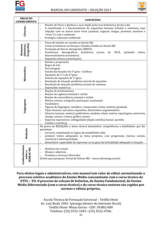 MANUAL DO CANDIDATO – SELEÇÃO 2013

  ÁREAS DO
                                                           CONTEÚDOS
CONHECIMENTO
     Ciências            Noções de Física e Química e suas implicações nos fenômenos do dia a dia
                         A constituição e o funcionamento do organismo humano (células e sistemas), suas
                          relações com os outros seres vivos (animais, vegetais, fungos, protistas, moneras e
                          "vírus") e com o ambiente
                         Ecologia e educação ambiental
                      Focos de tensões no mundo no Século XXI
  Geografia)
  (História/
  Humanas




                      Crises econômicas na Europa e Estados Unidos no Século XXI
                      Formação de blocos emergentes (BRICS)
                      Fenômenos demográficos brasileiros (censo de 2010, pirâmide etária,
                       desenvolvimento econômico)
                      Expansão urbana (conurbação)
                      Razões e proporções
                      Regra de três
     Matemática




                      Porcentagem
                      Estudo das funções do 1º grau – Gráficos
                      Equações do 1º e do 2º grau
                      Sistema de equações de 1º grau
                      Resolução de situação-problema através de equações
                      Resolução de situação-problema através de sistemas
                      Expressões numéricas
                      Noções de morfossintaxe
                      Noções de regência nominal e verbal
                      Noções de concordância nominal e verbal
                       Núcleo comum: ortografia, pontuação, acentuação
     Linguagens




                    

                      Vocabulário
                      Figuras de linguagem: metáfora, comparação, ironia, antítese, gradação
                      Tipos textuais: narrativo, expositivo, dissertativo-argumentativo
                      Gêneros textuais: anúncio publicitário, anedota, relato, notícia, reportagem, entrevista,
                       charge, cartum, crônica, gráfico, poema
                      Aspectos expressivos: ambiguidade (duplo sentido), humor, paródia
                      Coesão e coerência.
                    Na prova de REDAÇÃO, o aluno deverá demonstrar competências e habilidades que lhe
                    permitam:
          Redação




                      escrever, respeitando as regras da modalidade culta;
                      produzir textos adequados ao tema proposto, com progressão, clareza, coesão,
                       coerência e informatividade;
                      demonstrar capacidade de expressar-se no grau da formalidade adequado à situação
   Conhecimentos




                        Histórico de criação
    SEBRAE-MG




                    
      sobre o




                       Missão e objetivos
                       Produtos e serviços oferecidos
                    (Fonte para pesquisa: Portal do Sebrae-MG – www.sebraemg.com.br)




Para efeitos legais e administrativos, este manual tem valor de edital, normatizando o
 processo seletivo acadêmico do Ensino Médio concomitante com o curso técnico da
  ETFG – TO. O processo de seleção de bolsistas, do Ensino Fundamental, do Ensino
Médio Diferenciado (sem o curso técnico) e do curso técnico noturno são regidos por
                              normas e editais próprios.


                          Escola Técnica de Formação Gerencial – Teófilo Otoni
                        Av. Luiz Boali, 2401- Ipiranga (dentro do Internato Rural)
                              Teófilo Otoni- Minas Gerais - CEP: 39.802-000
                               Telefone: (33) 3522-1043 - (33) 3522-4706.
                                                      11
 