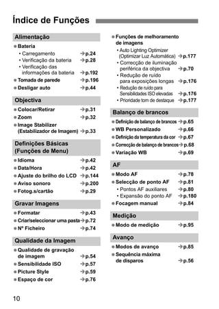 Alimentação 
 Bateria 
• Carregamento Îp.24 
• Verificação da bateria Îp.28 
• Verificação das 
10 
informações da bateria Îp.192 
 Tomada de parede Îp.196 
 Desligar auto Îp.44 
Objectiva 
 Colocar/Retirar Îp.31 
 Zoom Îp.32 
 Image Stabilizer 
(Estabilizador de Imagem) Îp.33 
Definições Básicas 
(Funções de Menu) 
 Idioma Îp.42 
 Data/Hora Îp.42 
 Ajuste do brilho do LCD Îp.144 
 Aviso sonoro Îp.200 
 Fotog.s/cartão Îp.29 
Gravar Imagens 
 Formatar Îp.43 
 Criar/seleccionar uma pastaÎp.72 
 Nº Ficheiro Îp.74 
Qualidade da Imagem 
 Qualidade de gravação 
de imagem Îp.54 
 Sensibilidade ISO Îp.57 
 Picture Style Îp.59 
 Espaço de cor Îp.76 
 Funções de melhoramento 
de imagens 
• Auto Lighting Optimizer 
(Optimizar Luz Automática) Îp.177 
• Correcção de iluminação 
periférica da objectiva Îp.70 
• Redução de ruído 
para exposições longas Îp.176 
• Redução de ruído para 
Sensibilidades ISO elevadas Îp.176 
• Prioridade tom de destaque Îp.177 
Balanço de brancos 
 Definição de balanço de brancos Îp.65 
 WB Personalizado Îp.66 
 Definição da temperatura da cor Îp.67 
 Correcção de balanço de brancosÎp.68 
 Variação WB Îp.69 
AF 
 Modo AF Îp.78 
 Selecção de ponto AF Îp.81 
• Pontos AF auxiliares Îp.80 
• Expansão do ponto AF Îp.180 
 Focagem manual Îp.84 
Medição 
 Modo de medição Îp.95 
Avanço 
 Modos de avanço Îp.85 
 Sequência máxima 
de disparos Îp.56 
Índice de Funções 
 