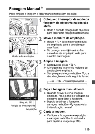 119 
Pode ampliar a imagem e focar manualmente com precisão. 
1 Coloque o interruptor de modo da 
focagem da objectiva na posição 
MF. 
  Rode o anel de focagem da objectiva 
para fazer uma focagem aproximada. 
2 Mova a moldura de ampliação. 
  Utilize 9 para mover a moldura 
de ampliação para a posição que 
quer focar. 
  Se carregar em 9 até ao fim, 
a moldura de ampliação volta para 
o centro da imagem. 
3 Amplie a imagem. 
  Carregue no botão u. 
X A imagem no interior da moldura de 
ampliação é ampliada. 
  Sempre que carrega no botão u, a 
visualização muda da seguinte forma: 
4 Faça a focagem manualmente. 
  Quando estiver a ver a imagem 
ampliada, rode o anel de focagem da 
objectiva para fazer a focagem. 
  Depois de atingir a focagem, 
carregue no botão u para voltar 
à visualização normal. 
5 Capte a imagem. 
  Verifique a focagem e a exposição 
e carregue no botão do obturador 
para captar a imagem (p.110). 
Focagem ManualN 
Moldura de ampliação 
Bloqueio AE 
Posição da área ampliada 
Ampliação 
5x 10x Visualização normal 
 