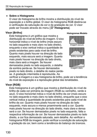 x Reprodução de Imagens 
  Sobre o Histograma 
O visor do histograma de brilho mostra a distribuição do nível de 
exposição e o brilho global. O visor do histograma RGB destina-se 
à verificação da saturação da cor e da gradação da cor. O visor 
pode ser trocado através do menu [4 Histograma]. 
Visor [Brilho] 
Este histograma é um gráfico que mostra a 
distribuição do nível de brilho da imagem. O eixo 
horizontal indica o nível de brilho (mais escuro 
no lado esquerdo e mais claro no lado direito), 
enquanto o eixo vertical indica a quantidade de 
pixels existentes para cada nível de brilho. 
Quanto mais pixels houver na direcção do lado 
esquerdo, mais escura será a imagem. Quanto 
mais pixels houver na direcção do lado direito, 
mais clara será a imagem. Se houver 
demasiados pixels no lado esquerdo, o detalhe 
da sombra perde-se. Se houver demasiados 
pixels no lado direito, o detalhe do realce perde-se. 
130 
A gradação intermédia é reproduzida. Ao 
Histogramas Modelo 
Imagem escura 
Brilho normal 
Imagem clara 
verificar a imagem e o seu histograma de brilho, pode ver a tendência 
do nível de exposição e a reprodução global das tonalidades. 
Visor [RGB] 
Este histograma é um gráfico que mostra a distribuição do nível de 
brilho de cada cor primária da imagem (RGB ou vermelho, verde e 
azul). O eixo horizontal indica o nível de brilho da cor (mais escuro 
no lado esquerdo e mais claro no lado direito), enquanto que o eixo 
vertical indica a quantidade de pixels existentes para cada nível de 
brilho da cor. Quanto mais pixels houver na direcção do lado 
esquerdo, mais escura e menos proeminente será a cor. Quanto 
mais pixels houver na direcção do lado direito, mais clara e densa 
será a cor. Se houver demasiados pixels no lado esquerdo, falta a 
respectiva informação de cor. Se houver demasiados pixels no lado 
direito, a cor fica demasiado saturada, sem detalhe. Ao verificar o 
histograma RGB da imagem, pode verificar a condição de saturação 
e gradação da cor, bem como a tendência do balanço de brancos. 
 