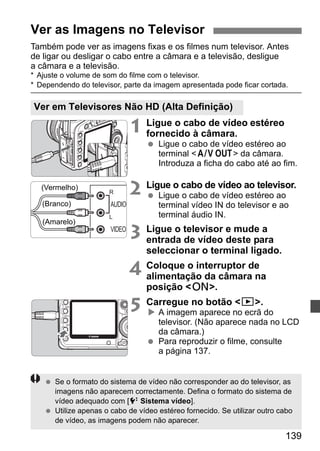 Ver as Imagens no Televisor 
Também pode ver as imagens fixas e os filmes num televisor. Antes 
de ligar ou desligar o cabo entre a câmara e a televisão, desligue 
a câmara e a televisão. 
* Ajuste o volume de som do filme com o televisor. 
* Dependendo do televisor, parte da imagem apresentada pode ficar cortada. 
139 
Ver em Televisores Não HD (Alta Definição) 
1 Ligue o cabo de vídeo estéreo 
fornecido à câmara. 
  Ligue o cabo de vídeo estéreo ao 
terminal q da câmara. 
Introduza a ficha do cabo até ao fim. 
2 Ligue o cabo de vídeo ao televisor. 
  Ligue o cabo de vídeo estéreo ao 
terminal vídeo IN do televisor e ao 
terminal áudio IN. 
3 Ligue o televisor e mude a 
entrada de vídeo deste para 
seleccionar o terminal ligado. 
4 Coloque o interruptor de 
alimentação da câmara na 
posição 1. 
5 Carregue no botão x. 
X A imagem aparece no ecrã do 
televisor. (Não aparece nada no LCD 
da câmara.) 
  Para reproduzir o filme, consulte 
a página 137. 
(Vermelho) 
(Branco) 
(Amarelo) 
  Se o formato do sistema de vídeo não corresponder ao do televisor, as 
imagens não aparecem correctamente. Defina o formato do sistema de 
vídeo adequado com [6 Sistema vídeo]. 
  Utilize apenas o cabo de vídeo estéreo fornecido. Se utilizar outro cabo 
de vídeo, as imagens podem não aparecer. 
 