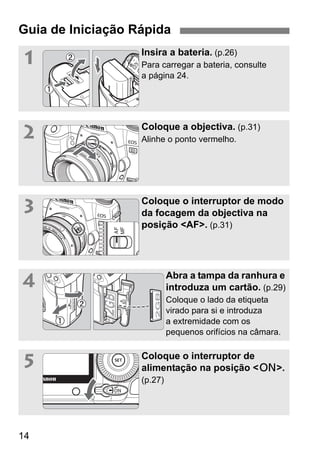 Guia de Iniciação Rápida 
1 Insira a bateria. (p.26) 
14 
Para carregar a bateria, consulte 
a página 24. 
2 Coloque a objectiva. (p.31) 
Alinhe o ponto vermelho. 
3 Coloque o interruptor de modo 
da focagem da objectiva na 
posição <AF>. (p.31) 
4 Abra a tampa da ranhura e 
introduza um cartão. (p.29) 
Coloque o lado da etiqueta 
virado para si e introduza 
a extremidade com os 
pequenos orifícios na câmara. 
5 Coloque o interruptor de 
alimentação na posição <1>. 
(p.27) 
 